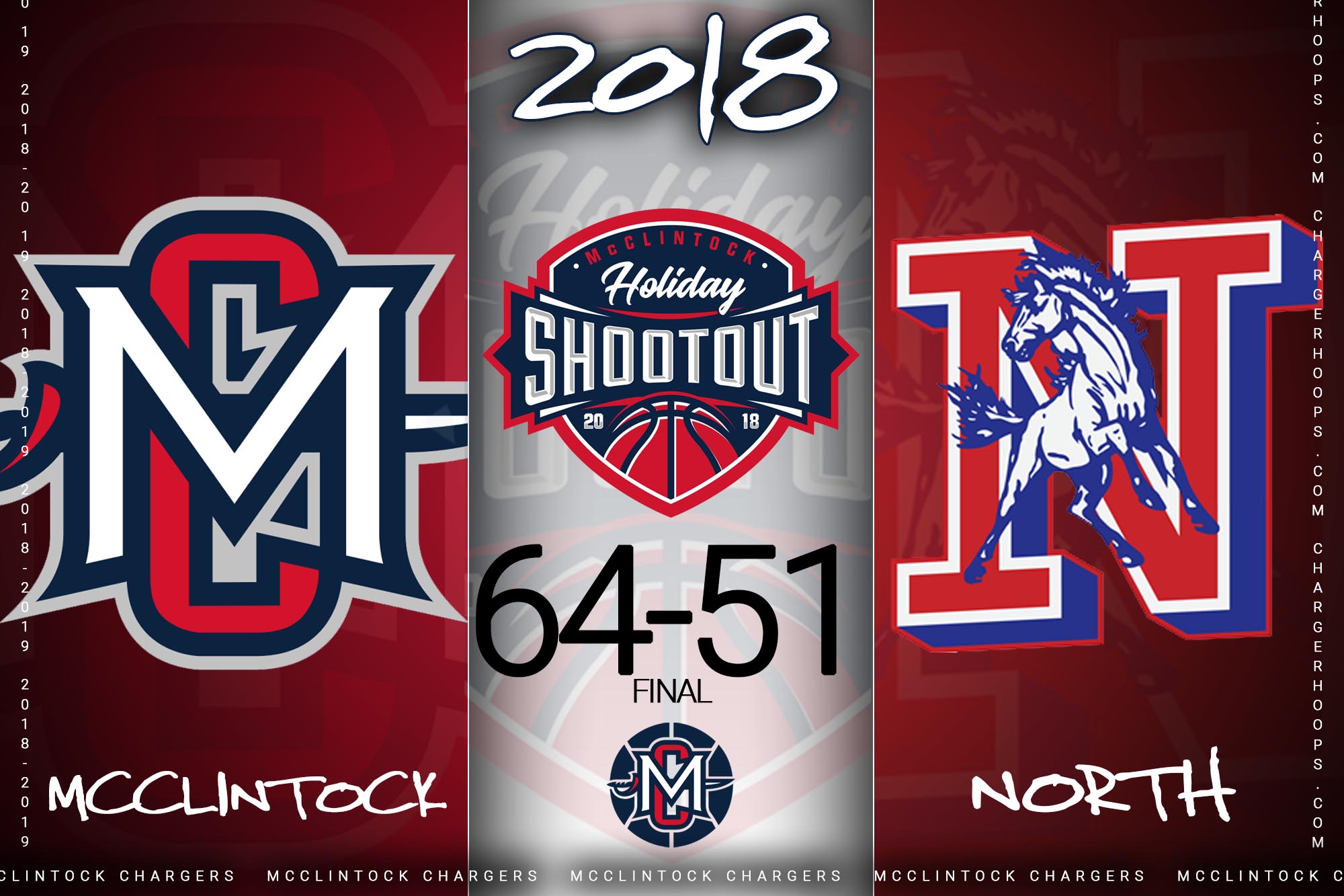 McClintock Chargers Holiday Shootout
