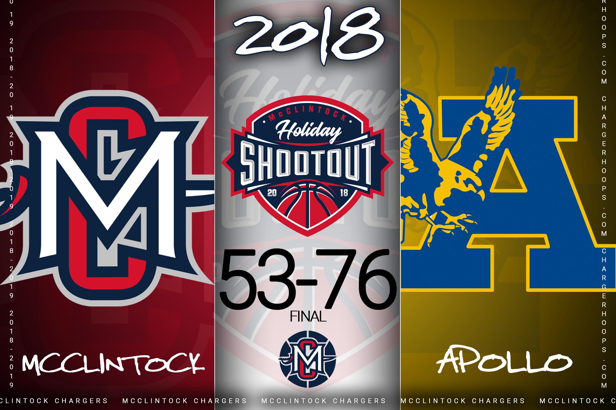 McClintock Chargers Holiday Shootout